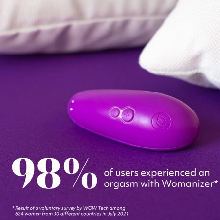 Love toys WOMANIZER STARLET 3 VIOLET